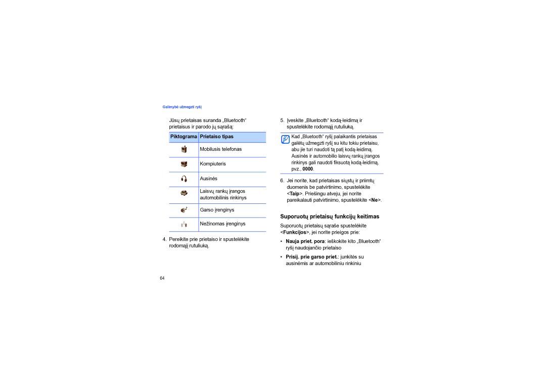 Samsung SGH-I550DKNSEB manual Suporuotų prietaisų funkcijų keitimas, Piktograma Prietaiso tipas 