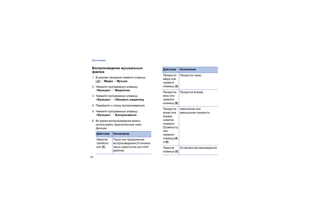 Samsung SGH-I550DKNSEB manual Воспроизведение музыкальных файлов, Функции → Воспроизвести, Действие Назначение 