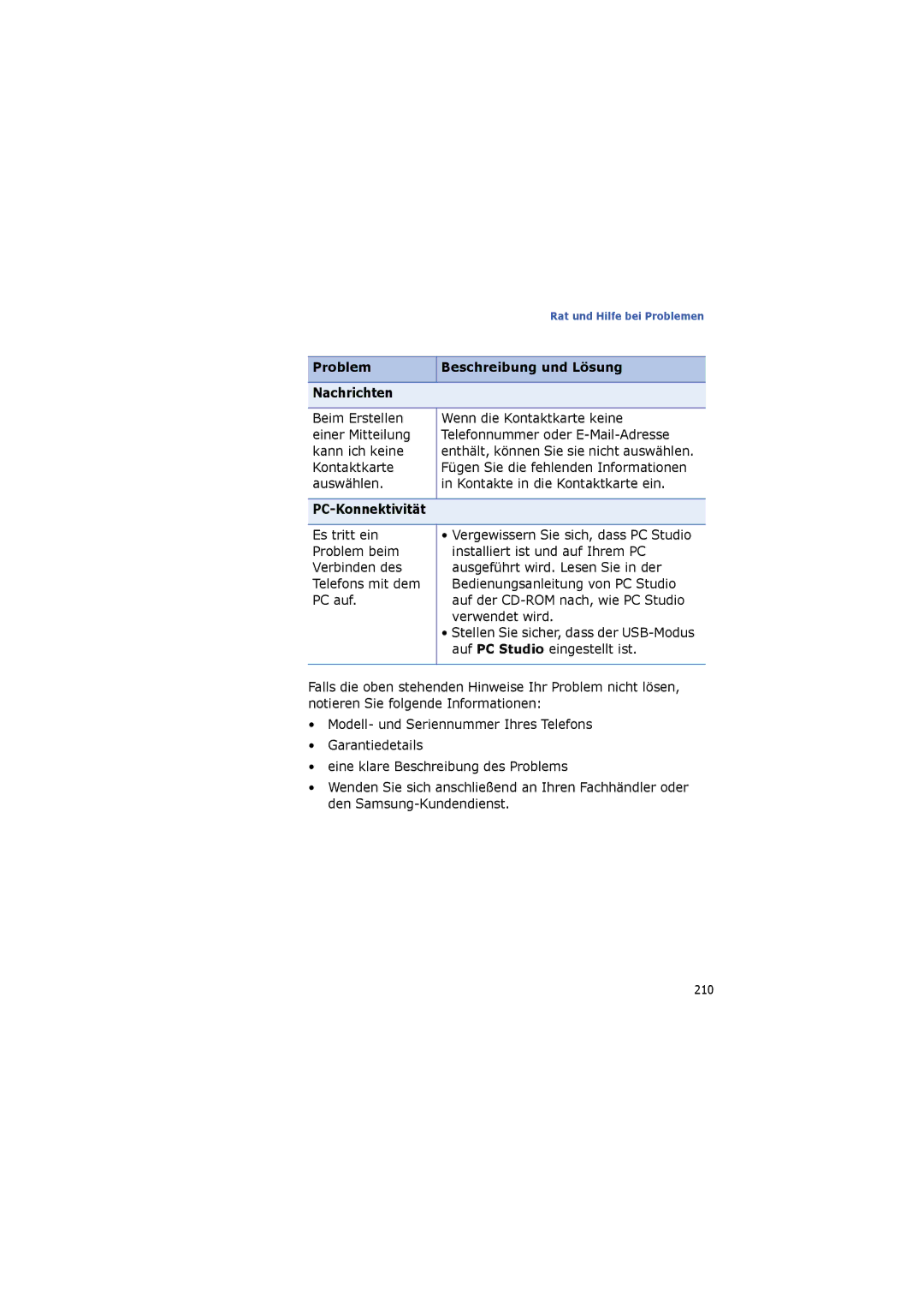 Samsung SGH-I550DKNVIA, SGH-I550DKADTM, SGH-I550DKAVD2, SGH-I550DKAVIA manual Problem Beschreibung und Lösung Nachrichten 