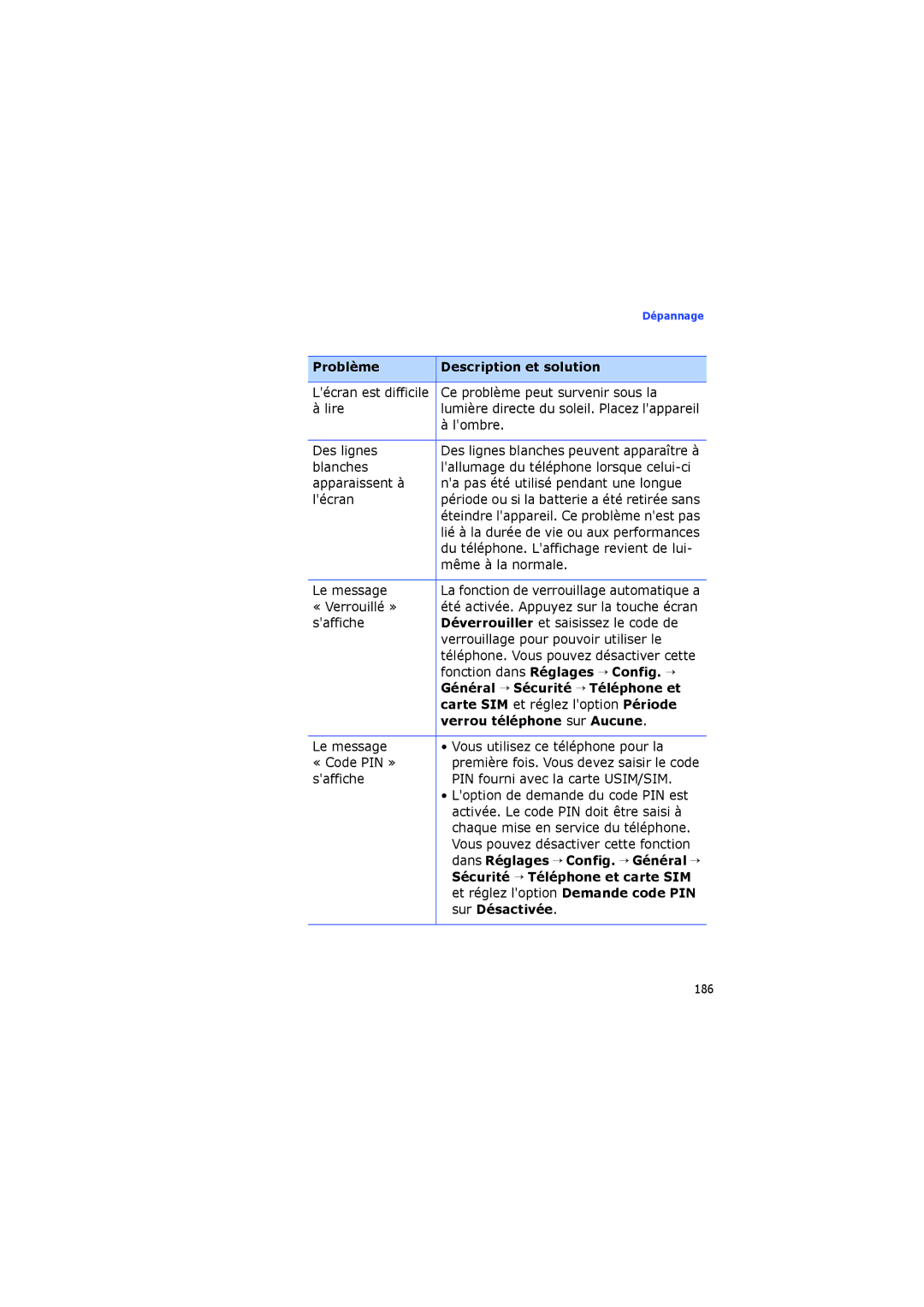 Samsung SGH-I560ZKVSFR manual Fonction dans Réglages → Config. → 