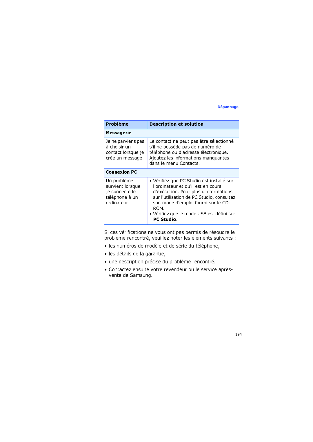 Samsung SGH-I560ZKVSFR manual Problème Description et solution Messagerie 