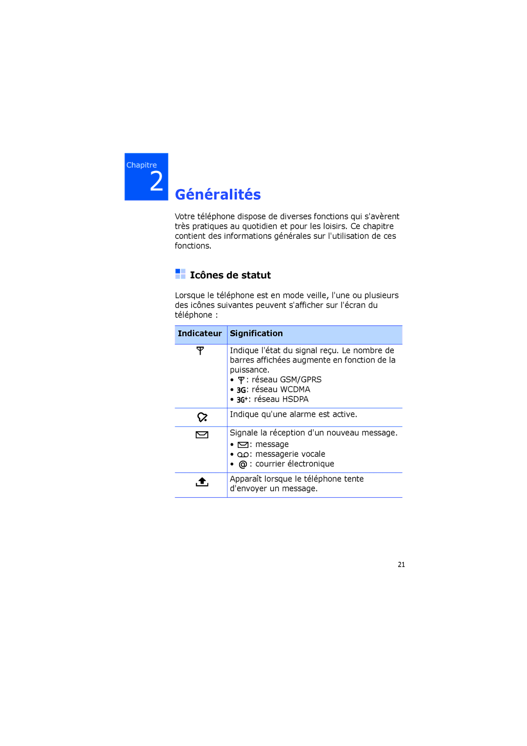 Samsung SGH-I560ZKVSFR manual Généralités, Indicateur Signification 