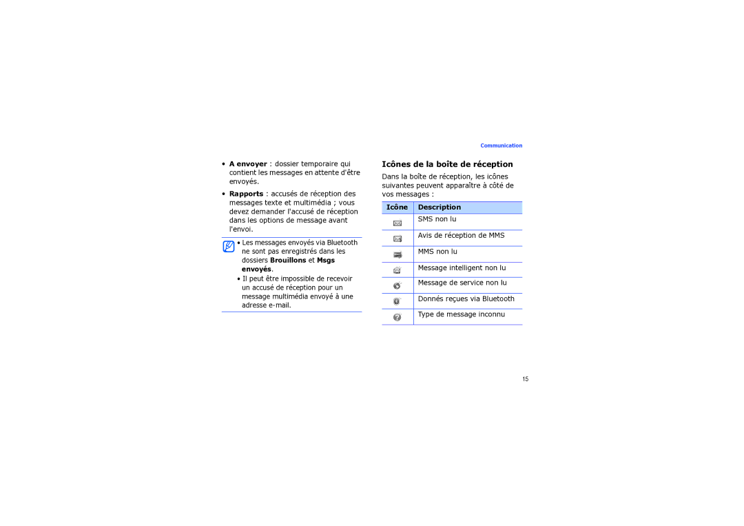 Samsung SGH-I560ZKVSFR manual Icônes de la boîte de réception, Icône Description 