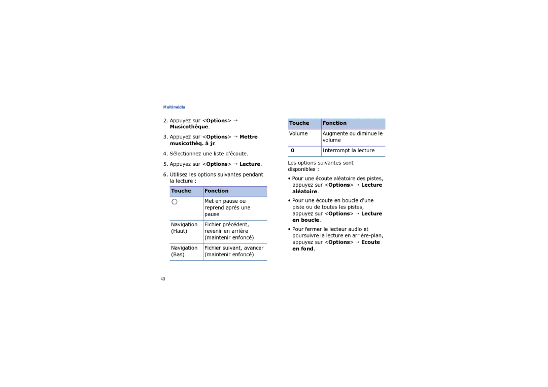 Samsung SGH-I560ZKVSFR manual Touche Fonction Volume 