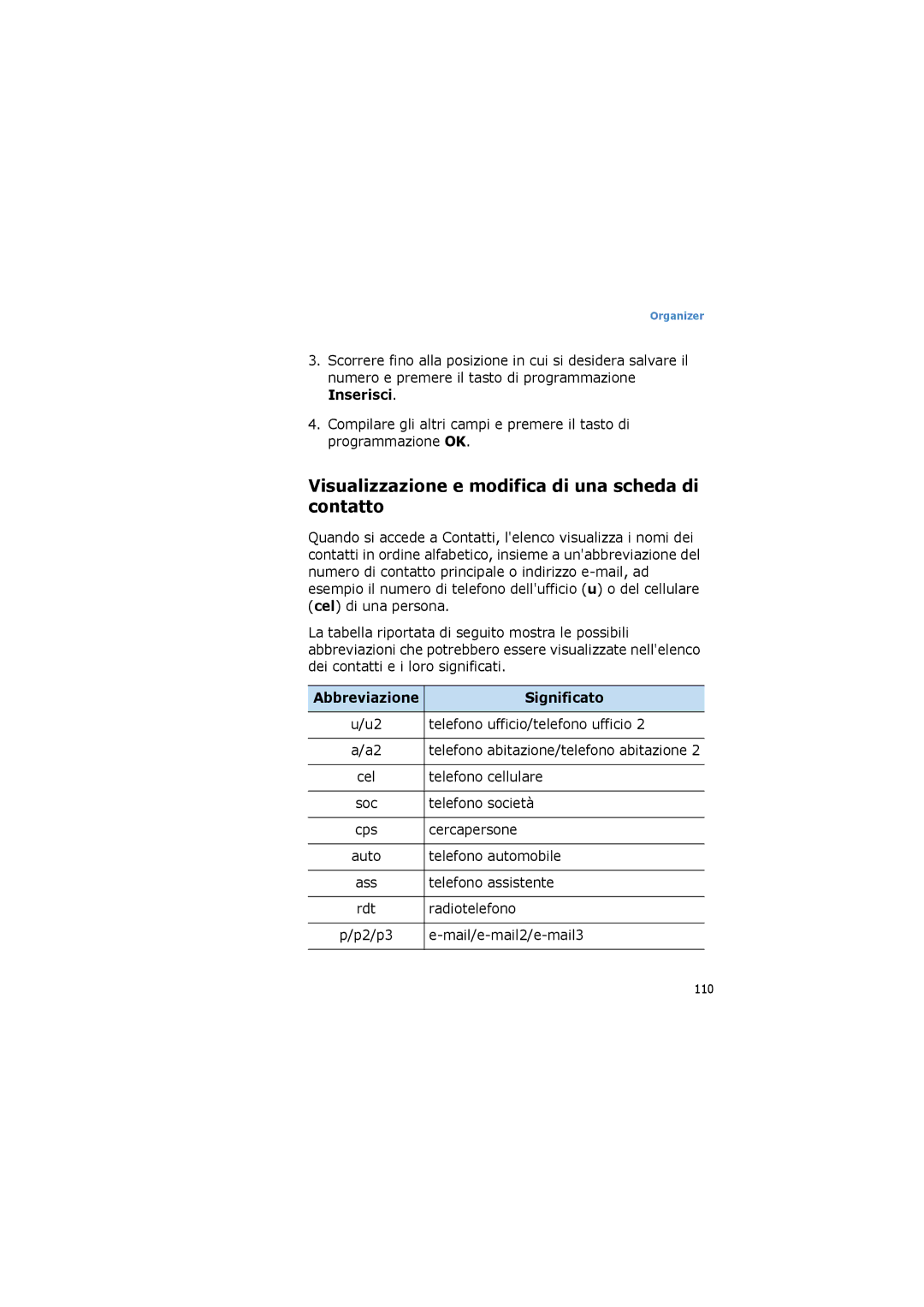 Samsung SGH-I600MAUTIM, SGH-I600LKAITV Visualizzazione e modifica di una scheda di contatto, Abbreviazione Significato 