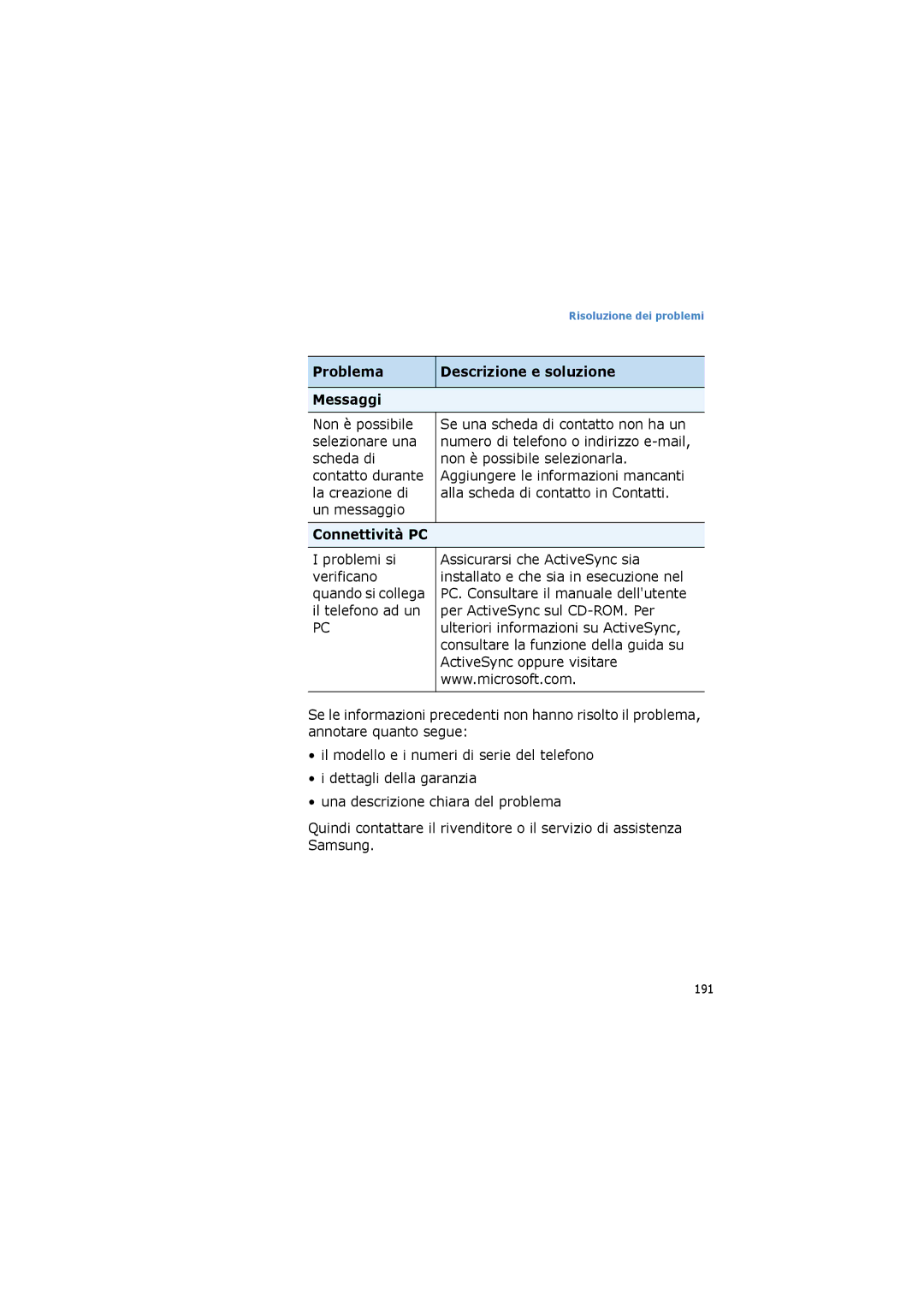 Samsung SGH-I600LSAITV, SGH-I600LKAITV, SGH-I600LKAGOM manual Problema Descrizione e soluzione Messaggi, Connettività PC 