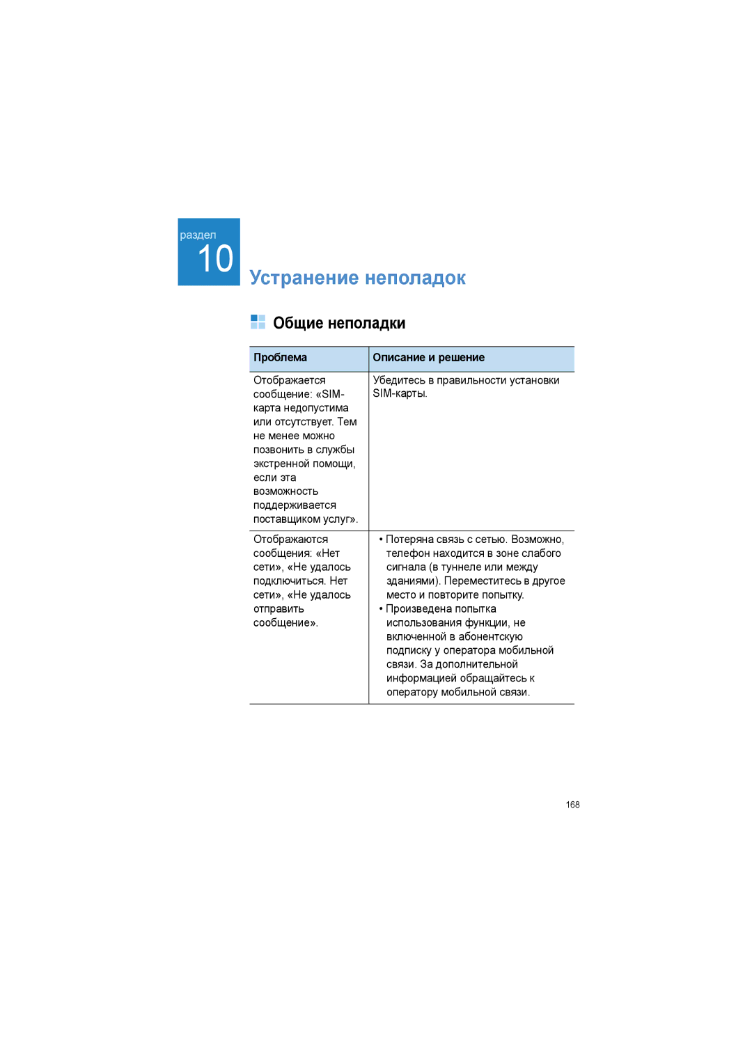 Samsung SGH-I600LKASEB manual Общие неполадки, Проблема Описание и решение 