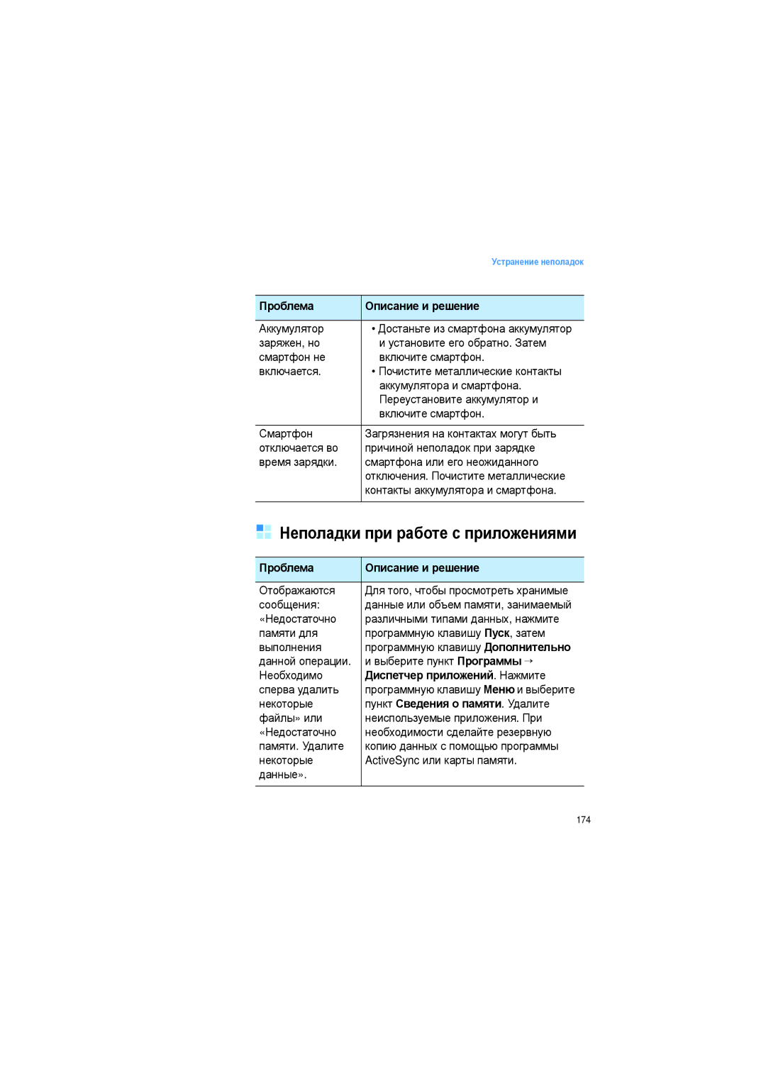 Samsung SGH-I600LKASEB manual Неполадки при работе с приложениями, Диспетчер приложений. Нажмите 