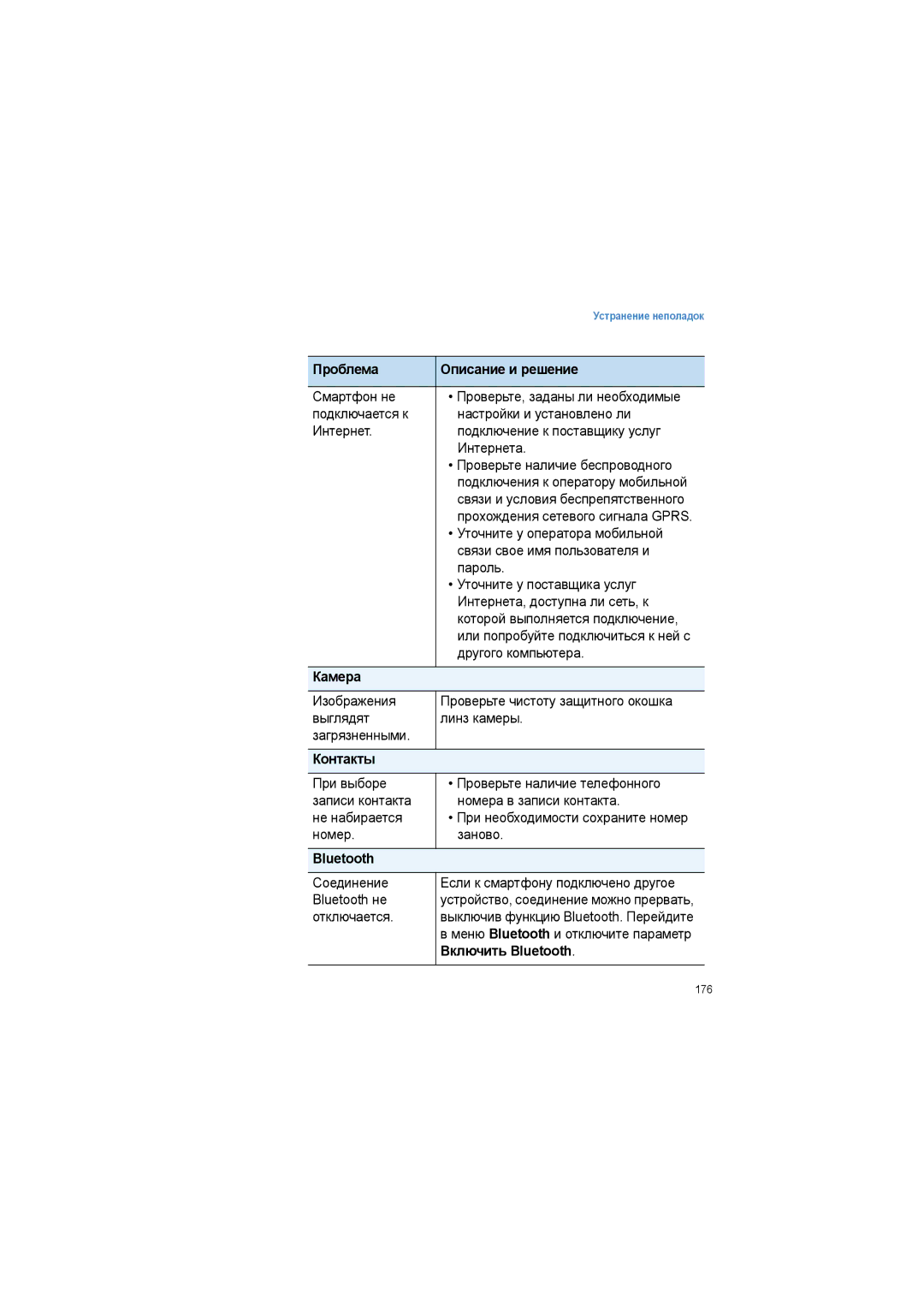 Samsung SGH-I600LKASEB manual Камера, Контакты, Включить Bluetooth 