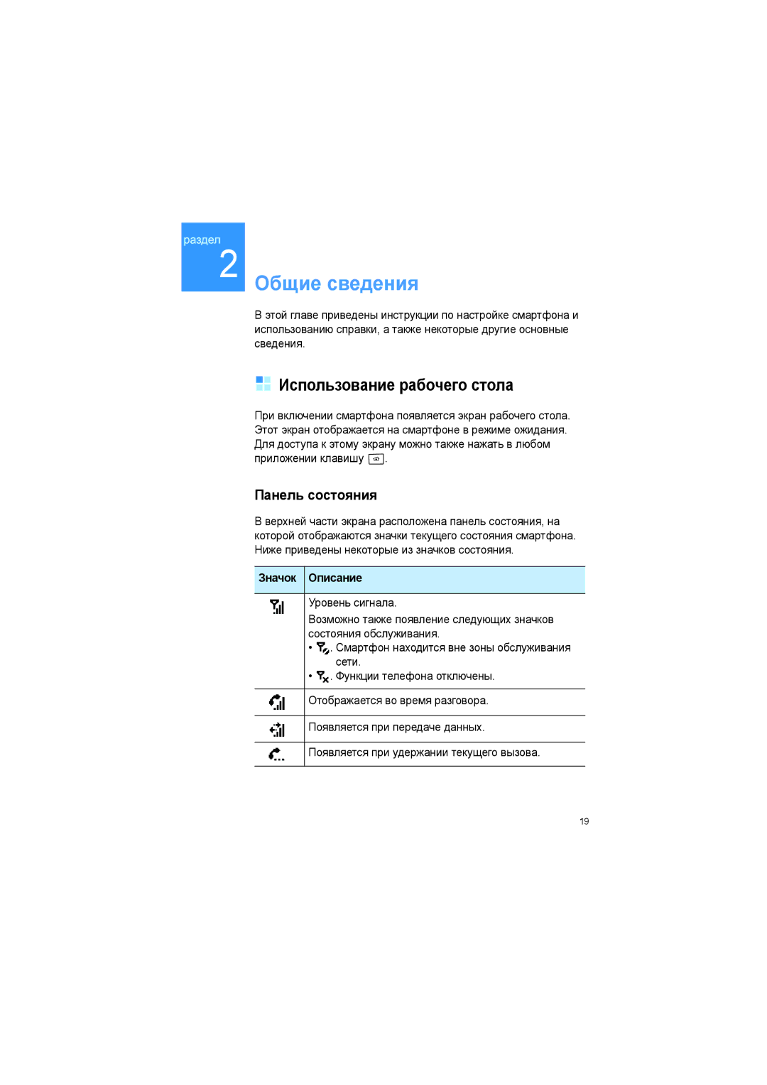 Samsung SGH-I600LKASEB manual Использование рабочего стола, Панель состояния, Значок Описание 