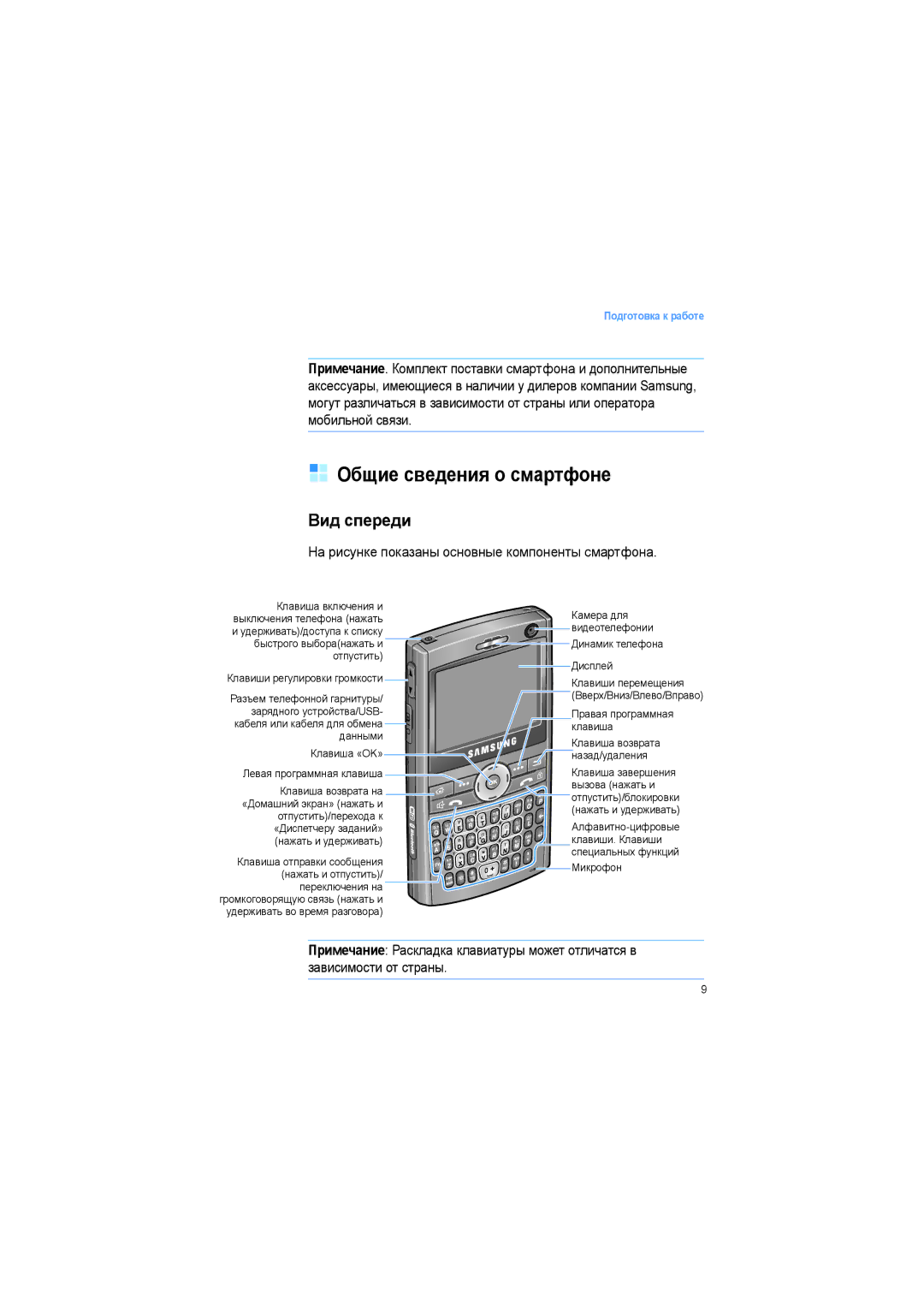 Samsung SGH-I600LKASEB manual Общие сведения о смартфоне, Вид спереди, На рисунке показаны основные компоненты смартфона 