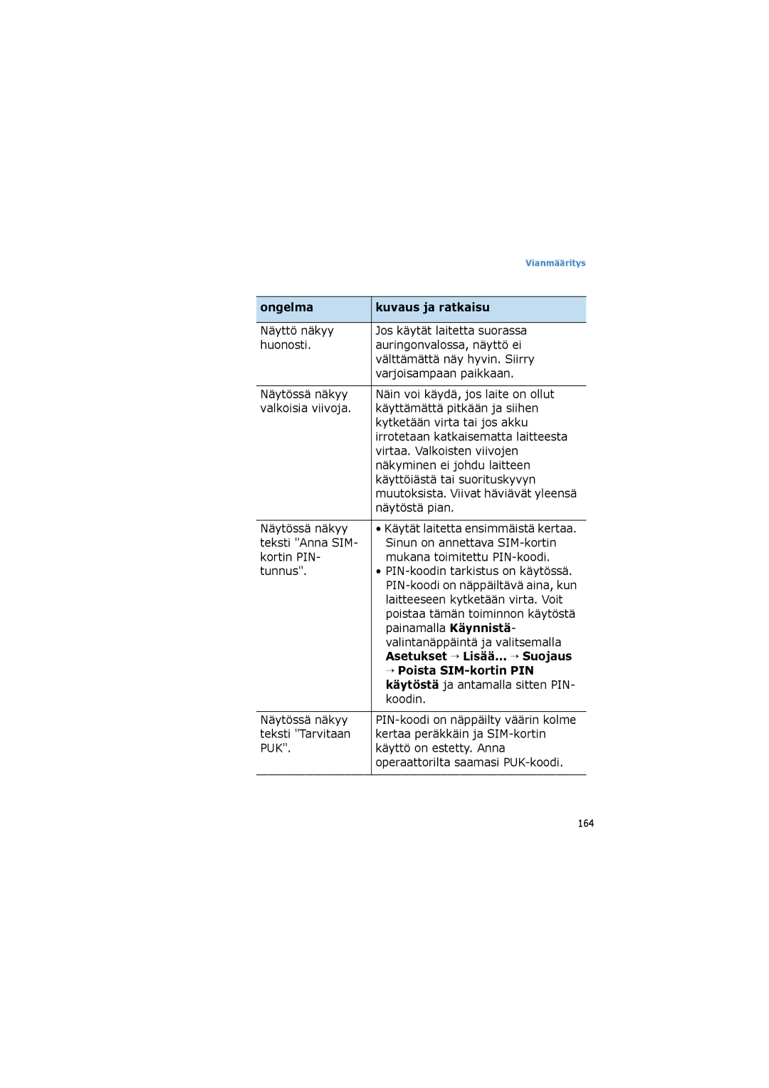 Samsung SGH-I600LKAXEE, SGH-I600LKUXEE manual Asetukset → Lisää... → Suojaus, → Poista SIM-kortin PIN 