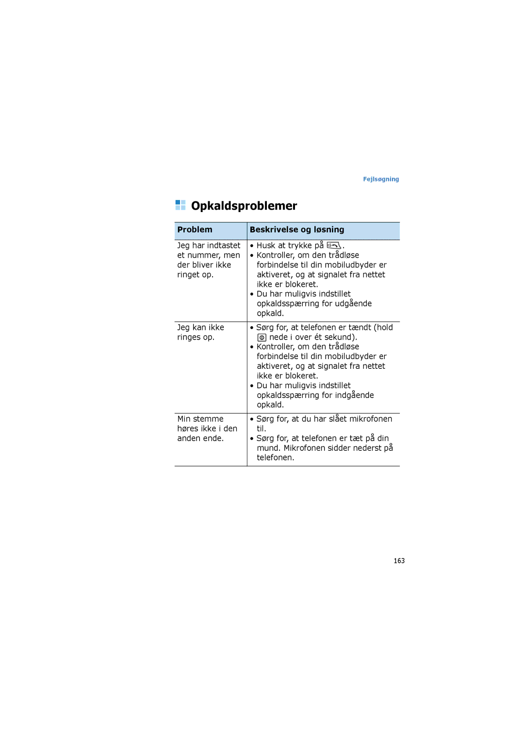 Samsung SGH-I600LKUXEE, SGH-I600LKAXEE manual Opkaldsproblemer, Høres ikke i den Til Anden ende 