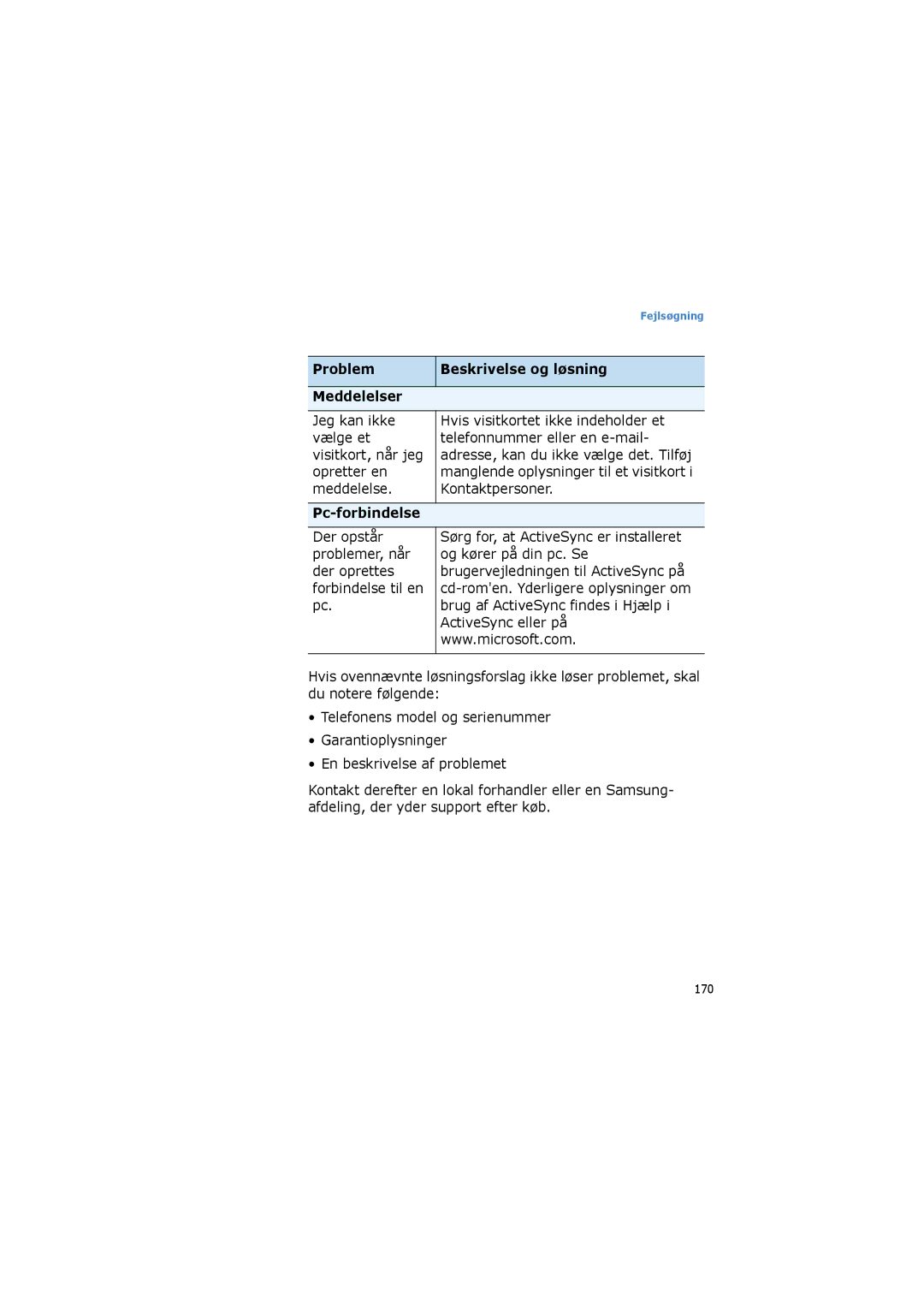 Samsung SGH-I600LKAXEE, SGH-I600LKUXEE manual Problem Beskrivelse og løsning Meddelelser, Pc-forbindelse 