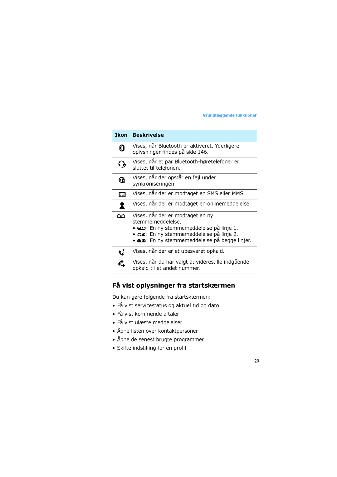 Samsung SGH-I600LKAXEE, SGH-I600LKUXEE manual Få vist oplysninger fra startskærmen 