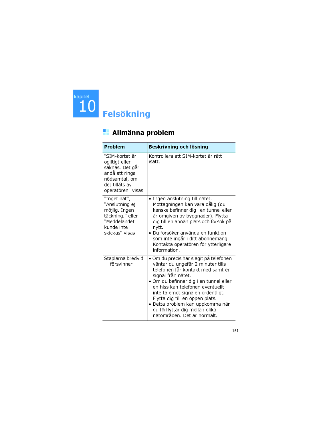 Samsung SGH-I600LKUXEE, SGH-I600LKAXEE manual Allmänna problem, Problem Beskrivning och lösning 