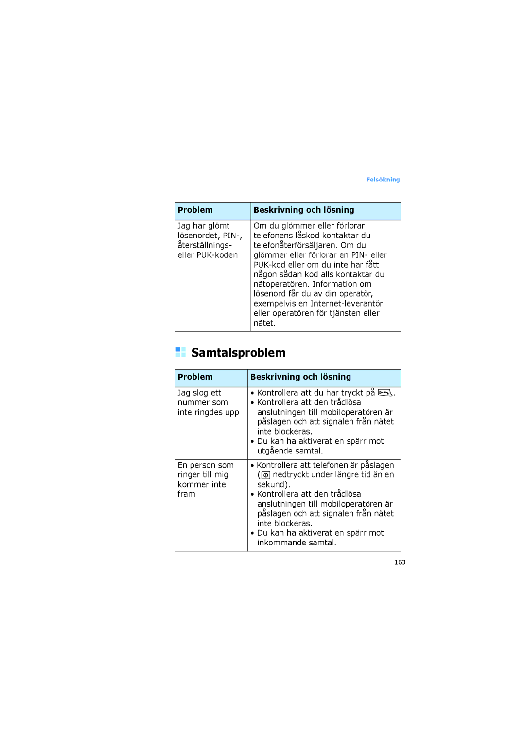 Samsung SGH-I600LKUXEE, SGH-I600LKAXEE manual Samtalsproblem 