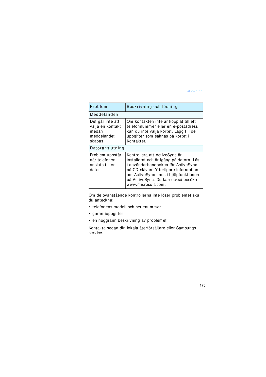 Samsung SGH-I600LKAXEE, SGH-I600LKUXEE manual Problem Beskrivning och lösning Meddelanden, Datoranslutning 