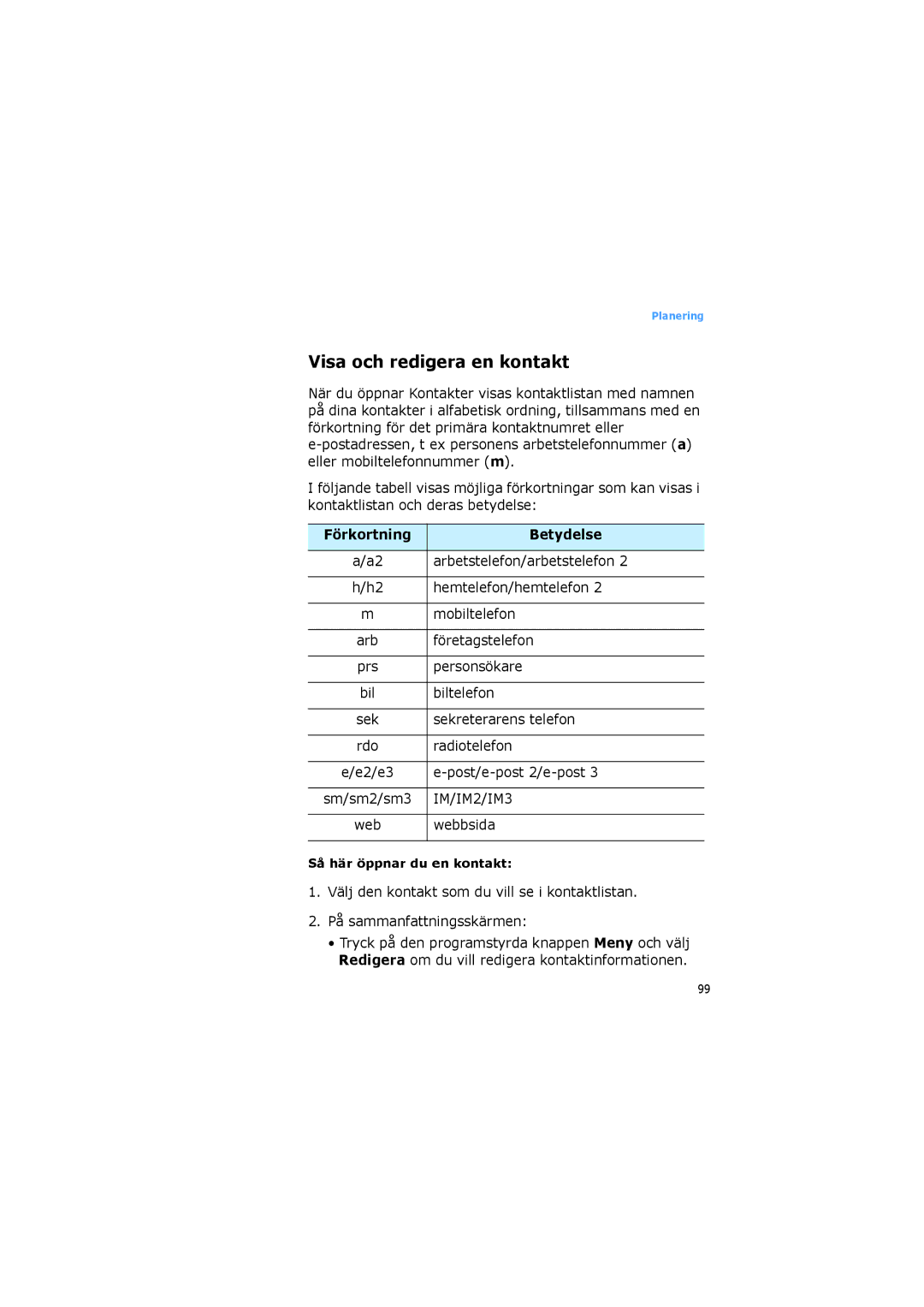 Samsung SGH-I600LKUXEE, SGH-I600LKAXEE manual Visa och redigera en kontakt, Förkortning Betydelse 