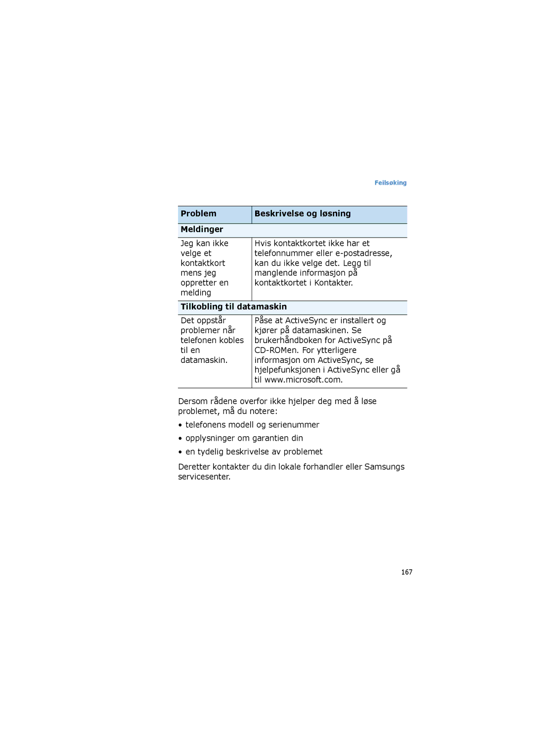 Samsung SGH-I600LKUXEE, SGH-I600LKAXEE manual Problem Beskrivelse og løsning Meldinger, Tilkobling til datamaskin 