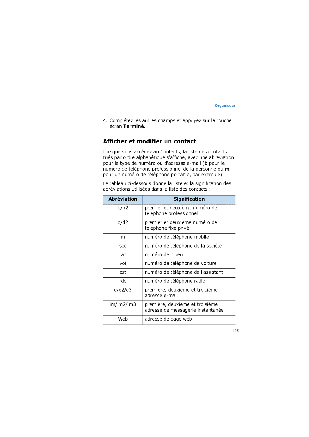 Samsung SGH-I600MAAXEF, SGH-I600LKPXEF, SGH-I600LKAFTM manual Afficher et modifier un contact, Abréviation Signification 