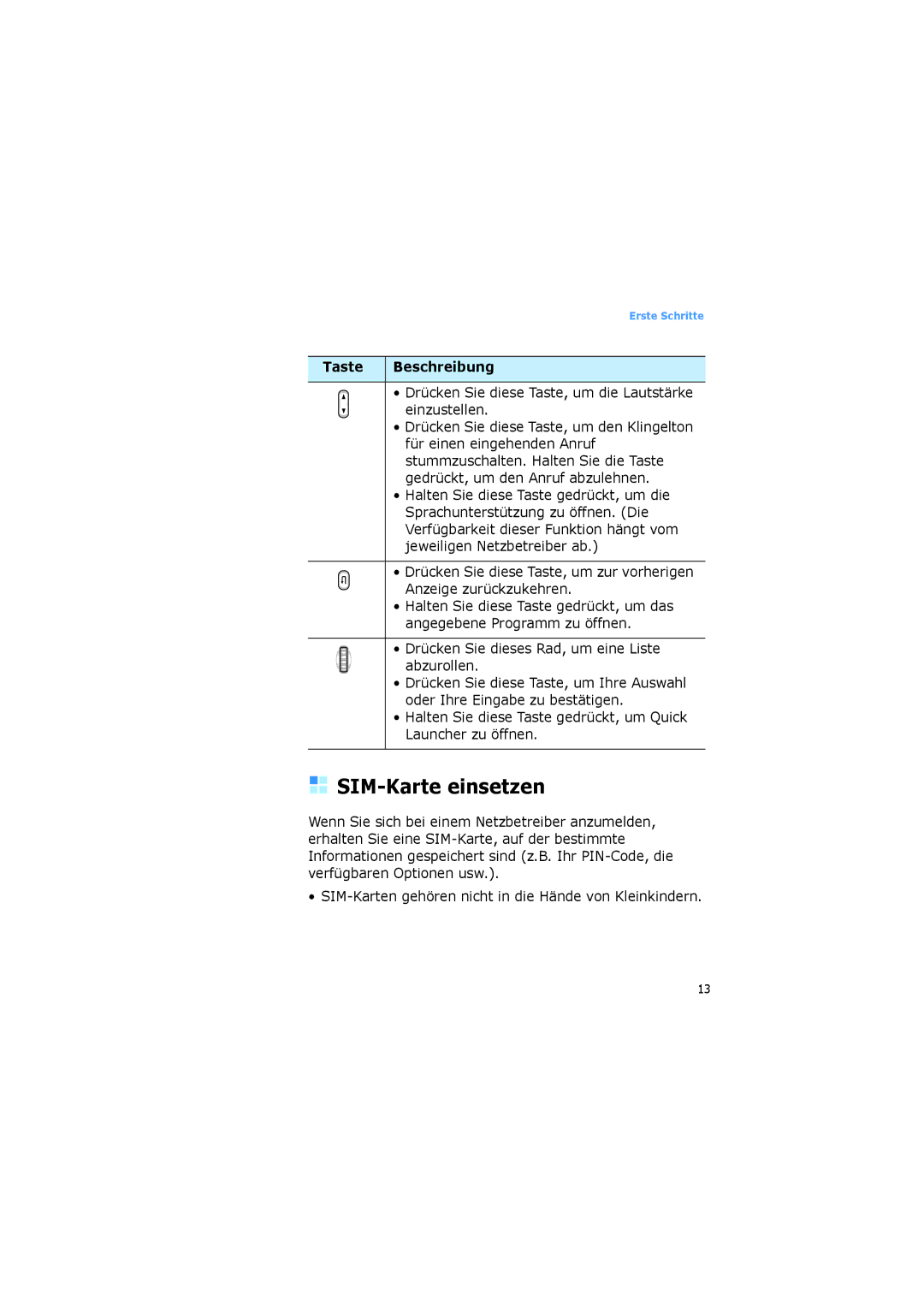 Samsung SGH-I600LKAXEG, SGH-I600LKVVD2 manual SIM-Karte einsetzen, Drücken Sie dieses Rad, um eine Liste abzurollen 