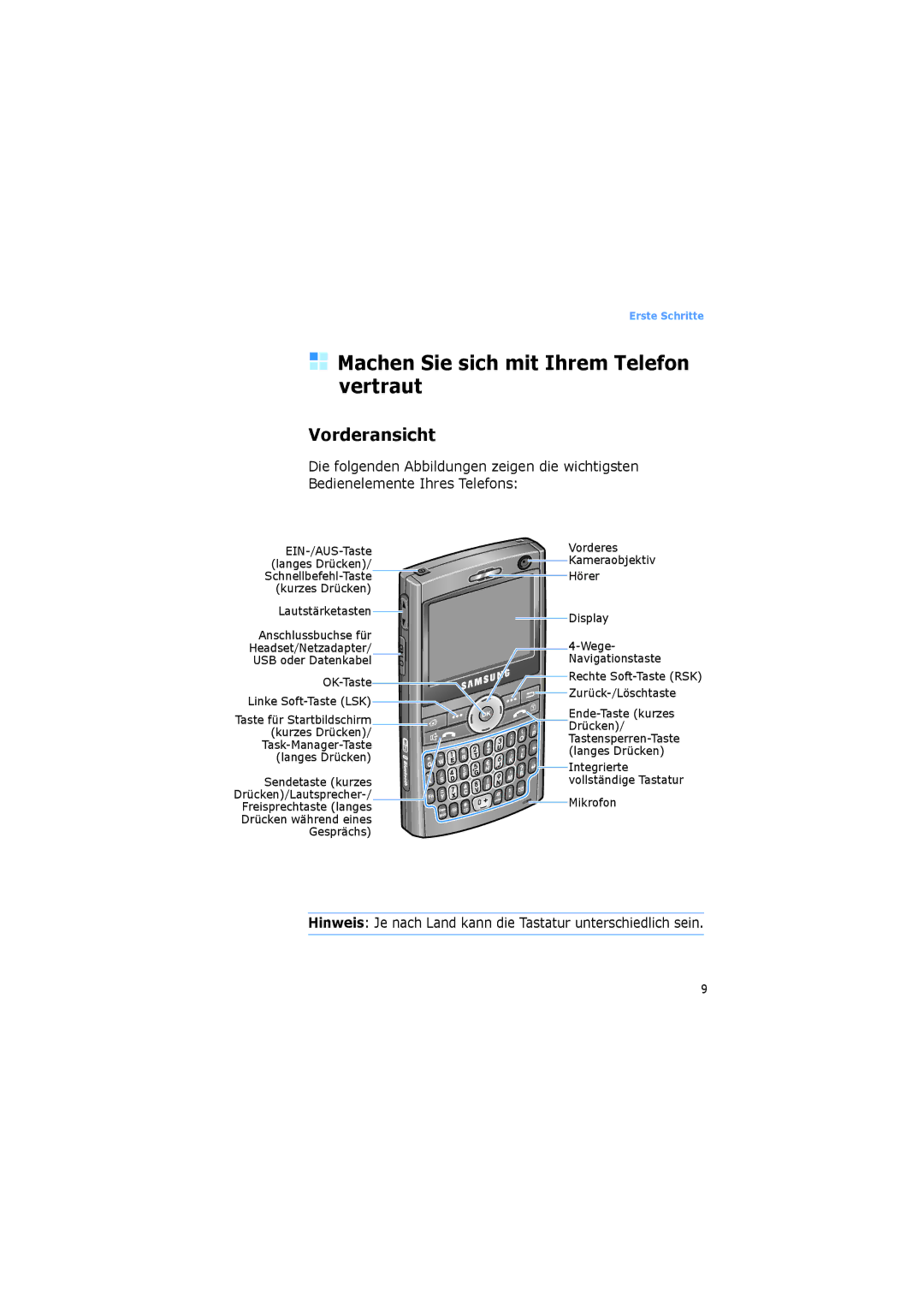 Samsung SGH-I600LKADTM, SGH-I600LKVVD2, SGH-I600LKUDBT manual Machen Sie sich mit Ihrem Telefon vertraut, Vorderansicht 