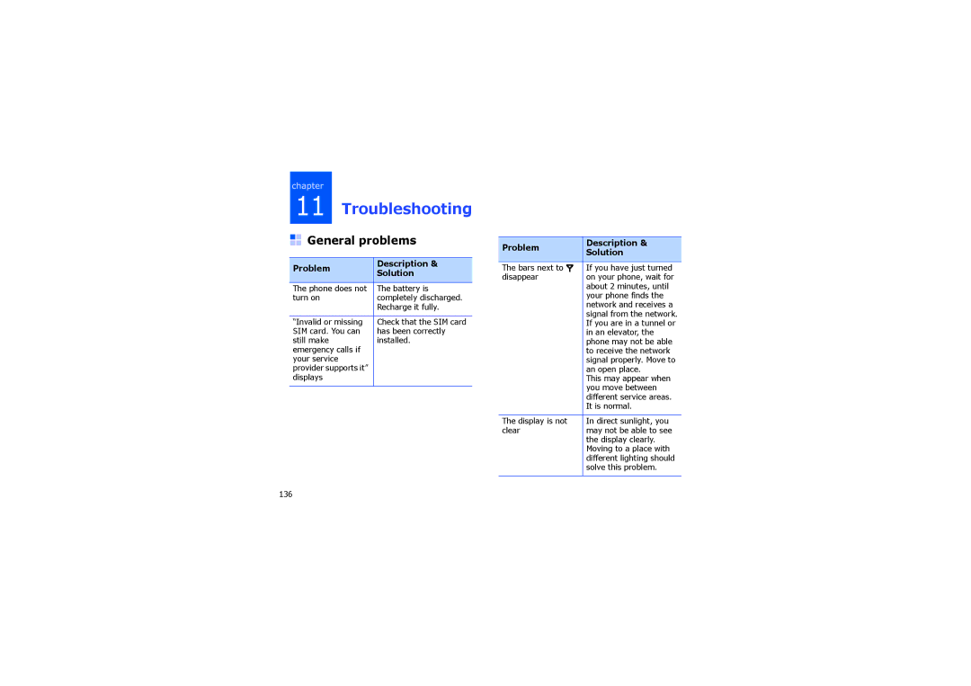 Samsung SGH-I710ZSATIM, SGH-I710ZSABOG, SGH-I710ZSAXEF, SGH-I710ZSAITV manual Troubleshooting, General problems 