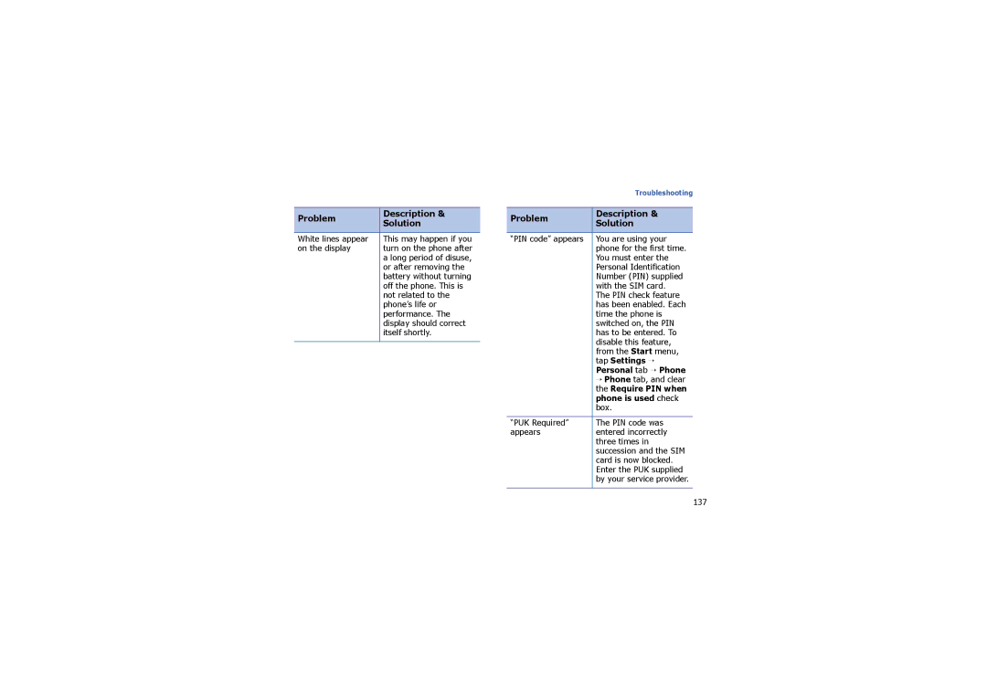 Samsung SGH-I710ZSAITV, SGH-I710ZSABOG, SGH-I710ZSAXEF, SGH-I710ZSATIM manual Tap Settings → 