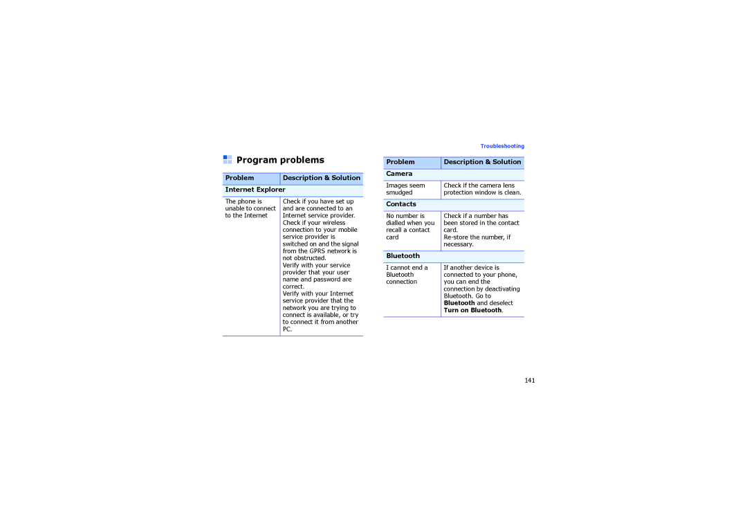 Samsung SGH-I710ZSAITV, SGH-I710ZSABOG, SGH-I710ZSAXEF, SGH-I710ZSATIM manual Program problems, Smudged 