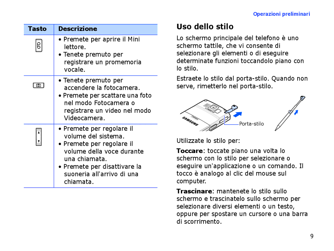 Samsung SGH-I710ZSAITV, SGH-I710ZSATIM manual Uso dello stilo 