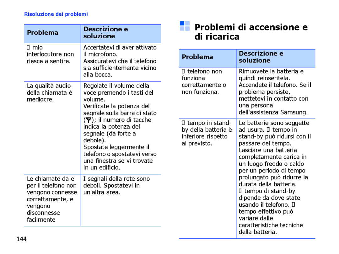 Samsung SGH-I710ZSATIM, SGH-I710ZSAITV manual Problemi di accensione e di ricarica 