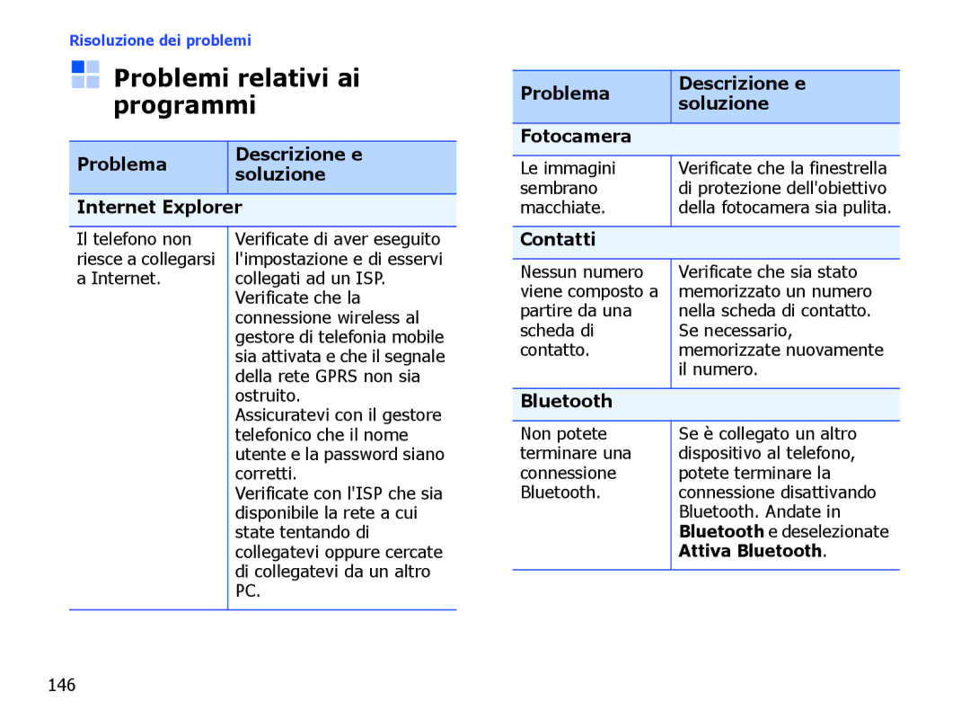 Samsung SGH-I710ZSATIM, SGH-I710ZSAITV manual Problemi relativi ai programmi, Contatti, Bluetooth 