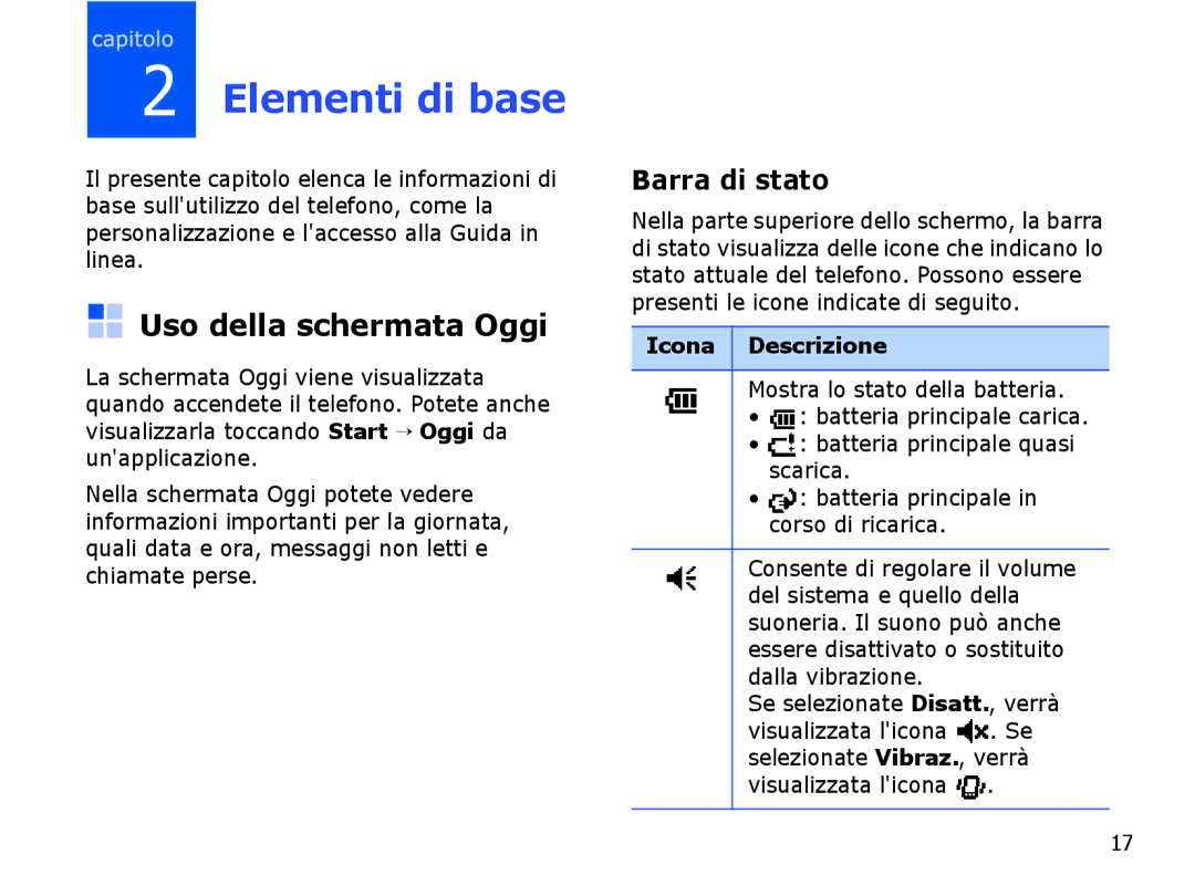 Samsung SGH-I710ZSAITV, SGH-I710ZSATIM manual Uso della schermata Oggi, Barra di stato, Icona Descrizione 