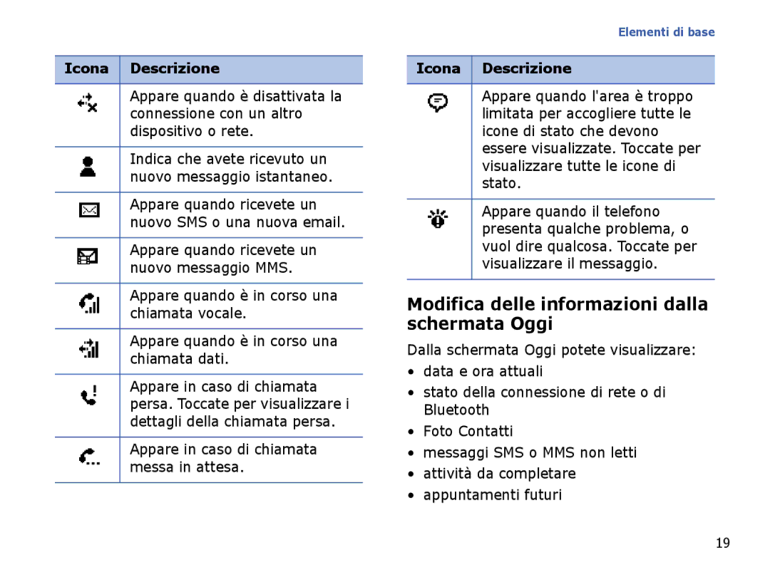 Samsung SGH-I710ZSAITV manual Modifica delle informazioni dalla schermata Oggi, Appare in caso di chiamata messa in attesa 