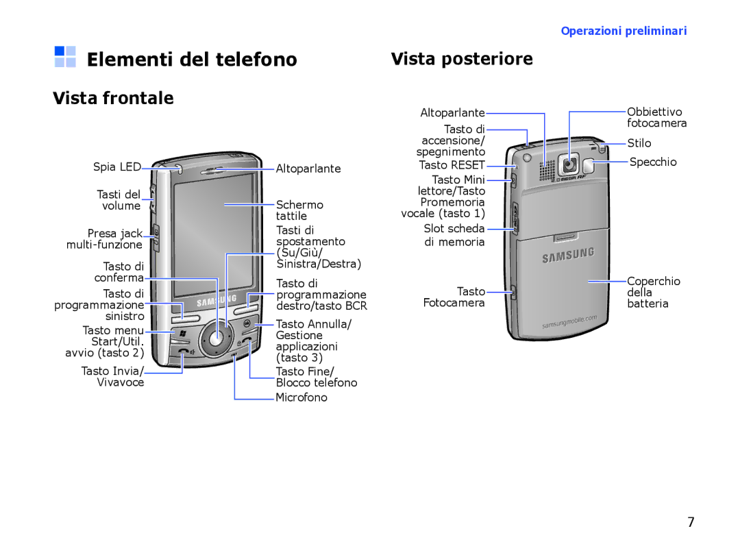 Samsung SGH-I710ZSAITV, SGH-I710ZSATIM manual Elementi del telefono, Vista frontale, Vista posteriore 