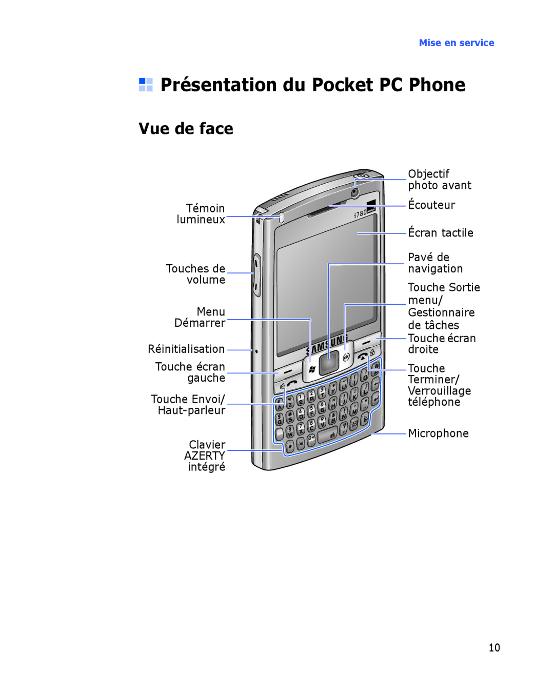 Samsung SGH-I780ZKNSFR, SGH-I780VRAXEF, SGH-I780ZKABOG, SGH-I780VRNSFR manual Présentation du Pocket PC Phone, Vue de face 