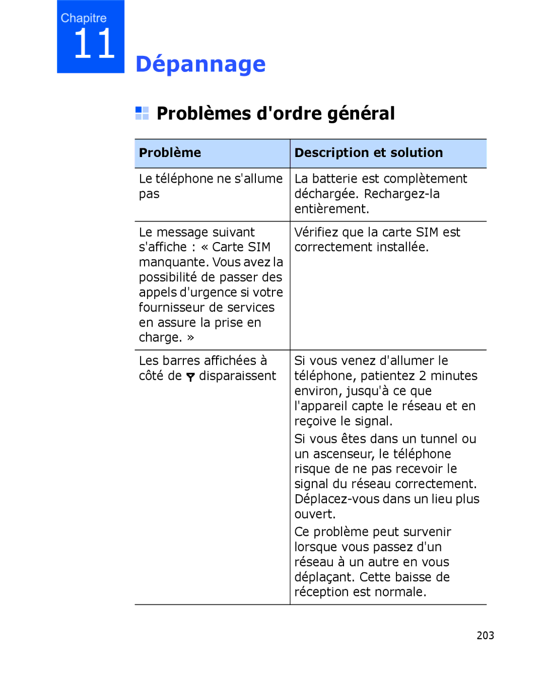 Samsung SGH-I780VRAXEF, SGH-I780ZKABOG, SGH-I780VRNSFR manual Problèmes dordre général, Problème Description et solution 