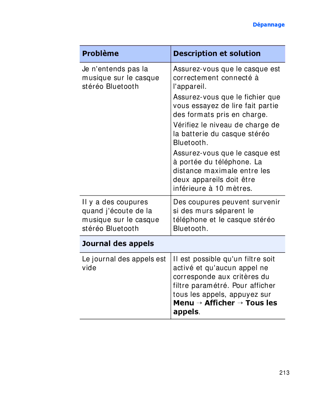 Samsung SGH-I780VRNXEF, SGH-I780VRAXEF, SGH-I780ZKABOG manual Journal des appels, Menu → Afficher → Tous les, Appels 