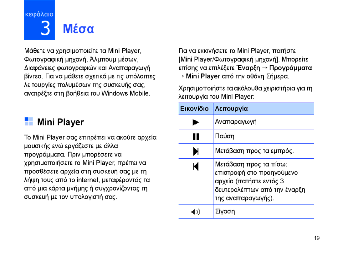 Samsung SGH-I780ZKNEUR, SGH-I780ZKAEUR manual Μέσα, Mini Player, Εικονίδιο Λειτουργία 