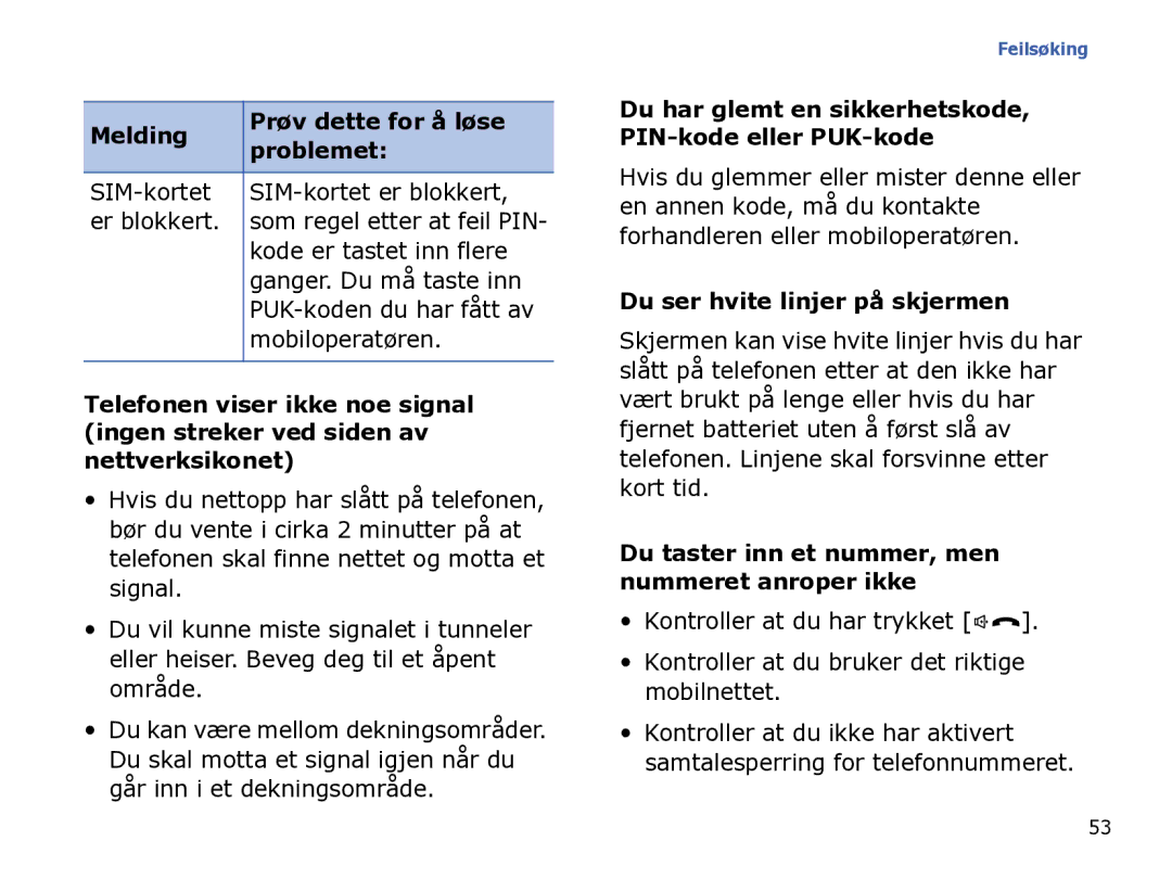 Samsung SGH-I780ZKNXEE manual SIM-kortet SIM-kortet er blokkert Er blokkert, Kode er tastet inn flere, Mobiloperatøren 