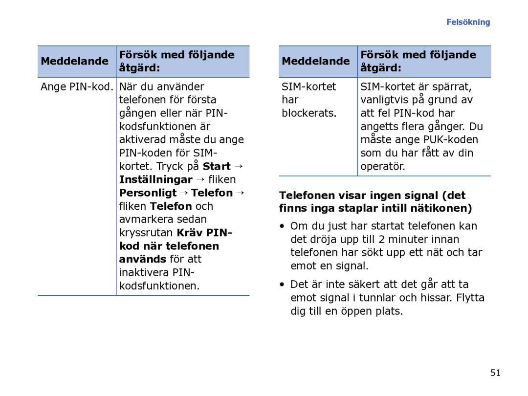 Samsung SGH-I780ZKAXEE, SGH-I780ZKCXEE, SGH-I780ZKNXEE manual Kod när telefonen, Används för att 