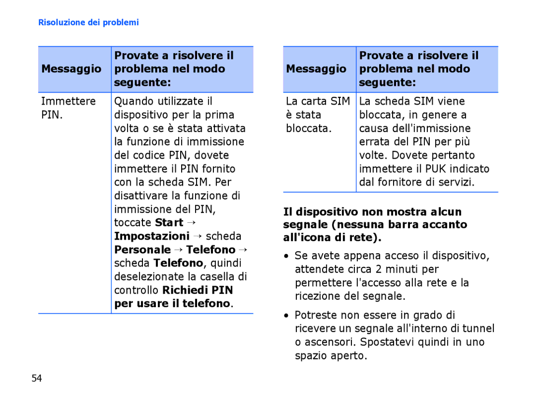 Samsung SGH-I780ZKNTIM, SGH-I780ZKNITV Messaggio Problema nel modo Seguente, Controllo Richiedi PIN, Per usare il telefono 