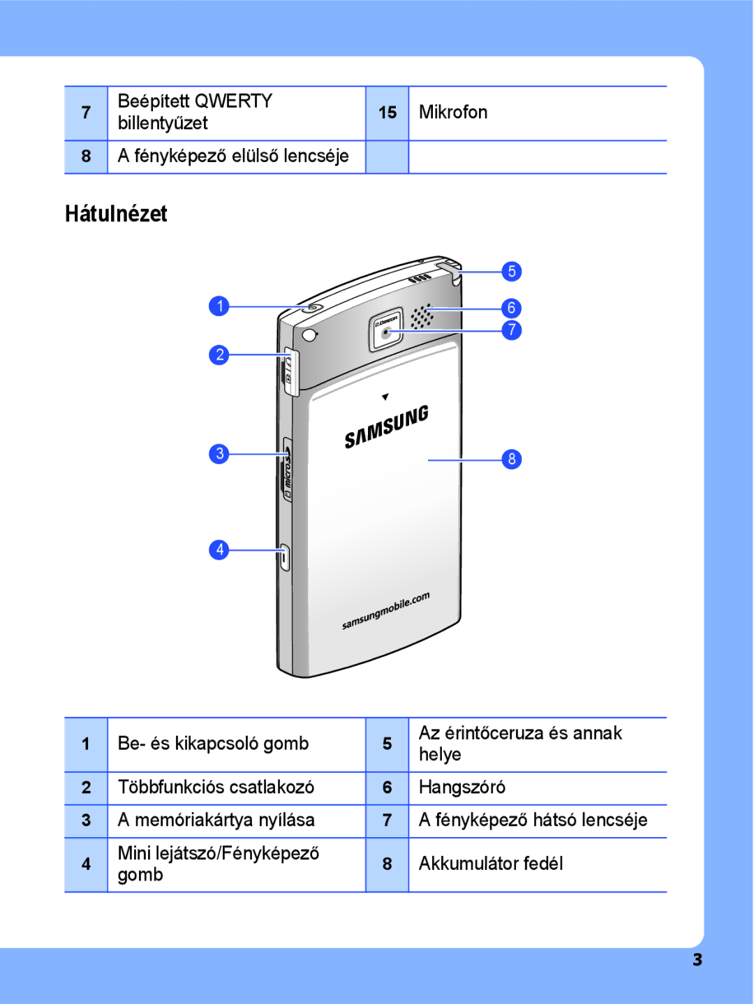 Samsung SGH-I780VRAWST, SGH-I780ZKNITV, SGH-I780ZKATLF, SGH-I780ZKNWST, SGH-I780VRAXEH, SGH-I780ZKAWST manual Hátulnézet 