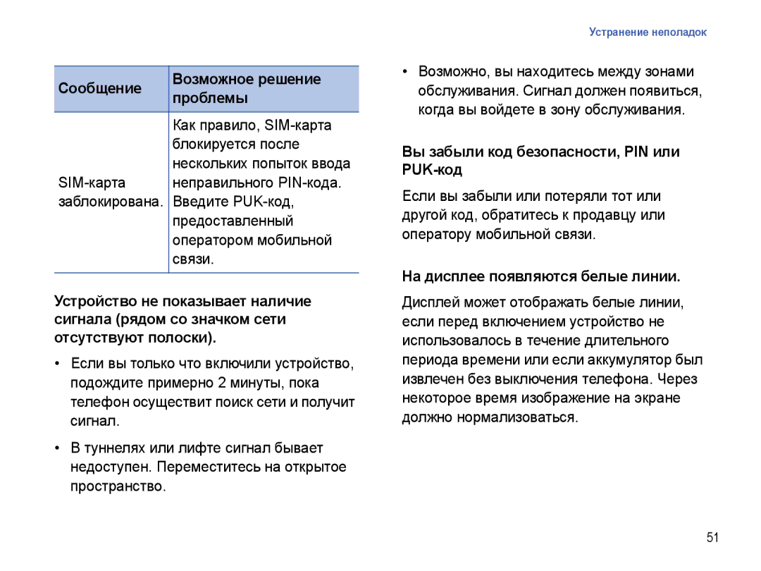 Samsung SGH-I780ZKNSEB manual Сообщение, Вы забыли код безопасности, PIN или PUK-код, На дисплее появляются белые линии 