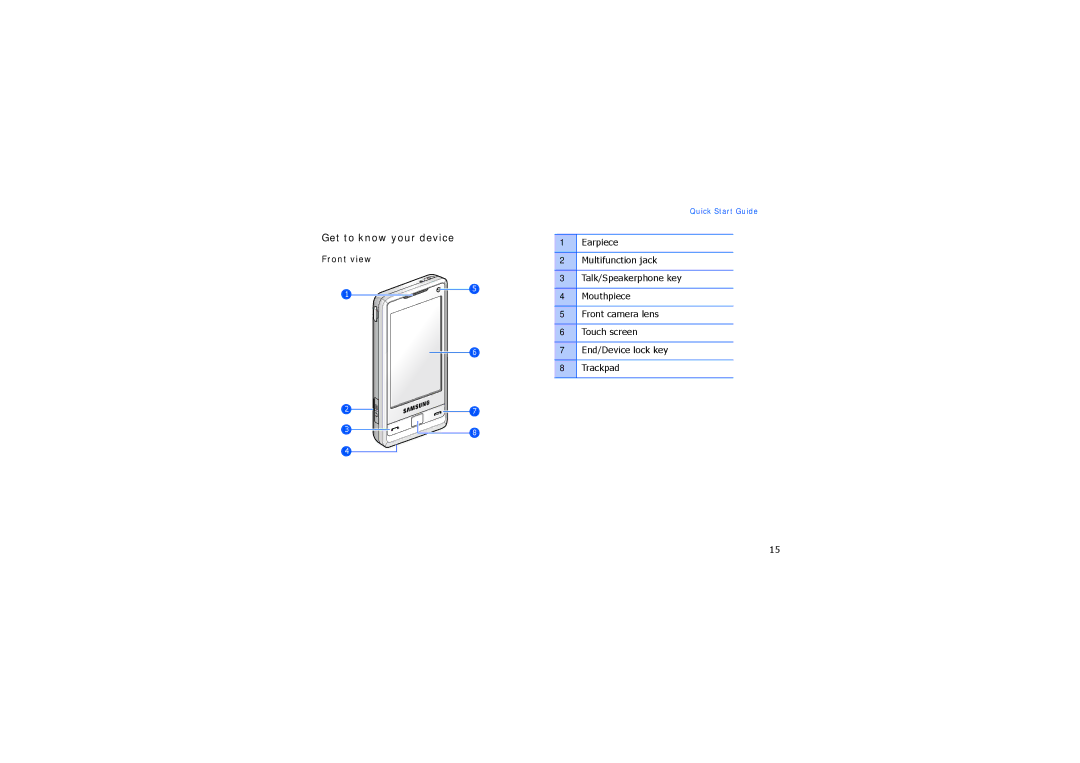 Samsung SGH-I900XKBKEL, SGH-I900XKATUR, SGH-I900XKAMMC, SGH-I900XKAXFA, SGH-I900XKMXSG, SGH-I900XKAJED Get to know your device 