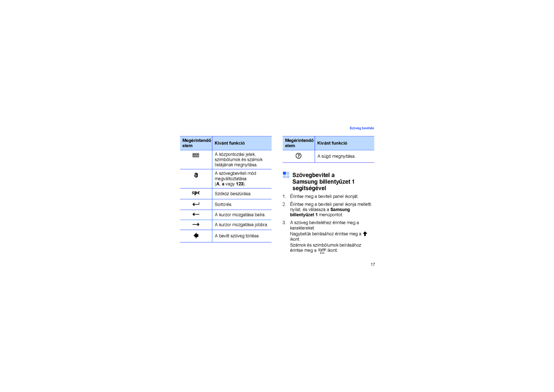 Samsung SGH-I900CWBWST, SGH-I900XKBAUT manual Szövegbevitel a Samsung billentyűzet 1 segítségével, Elem Súgó megnyitása 