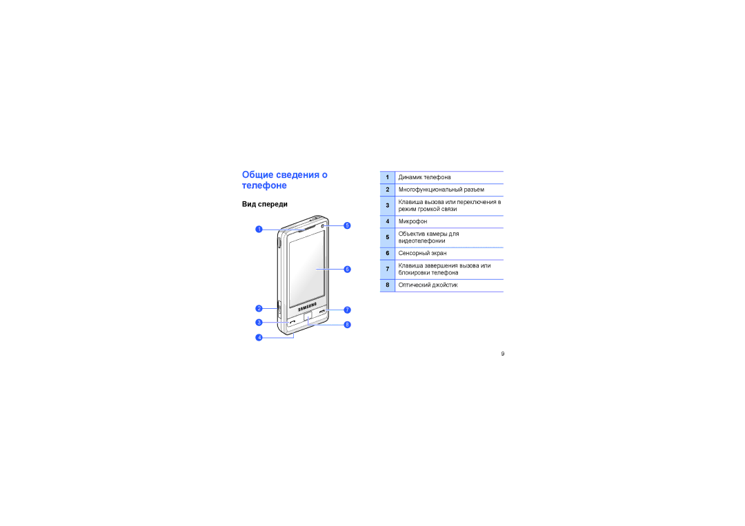 Samsung SGH-I900ISASEB, SGH-I900XKDSEB manual Общие сведения о телефоне, Вид спереди 