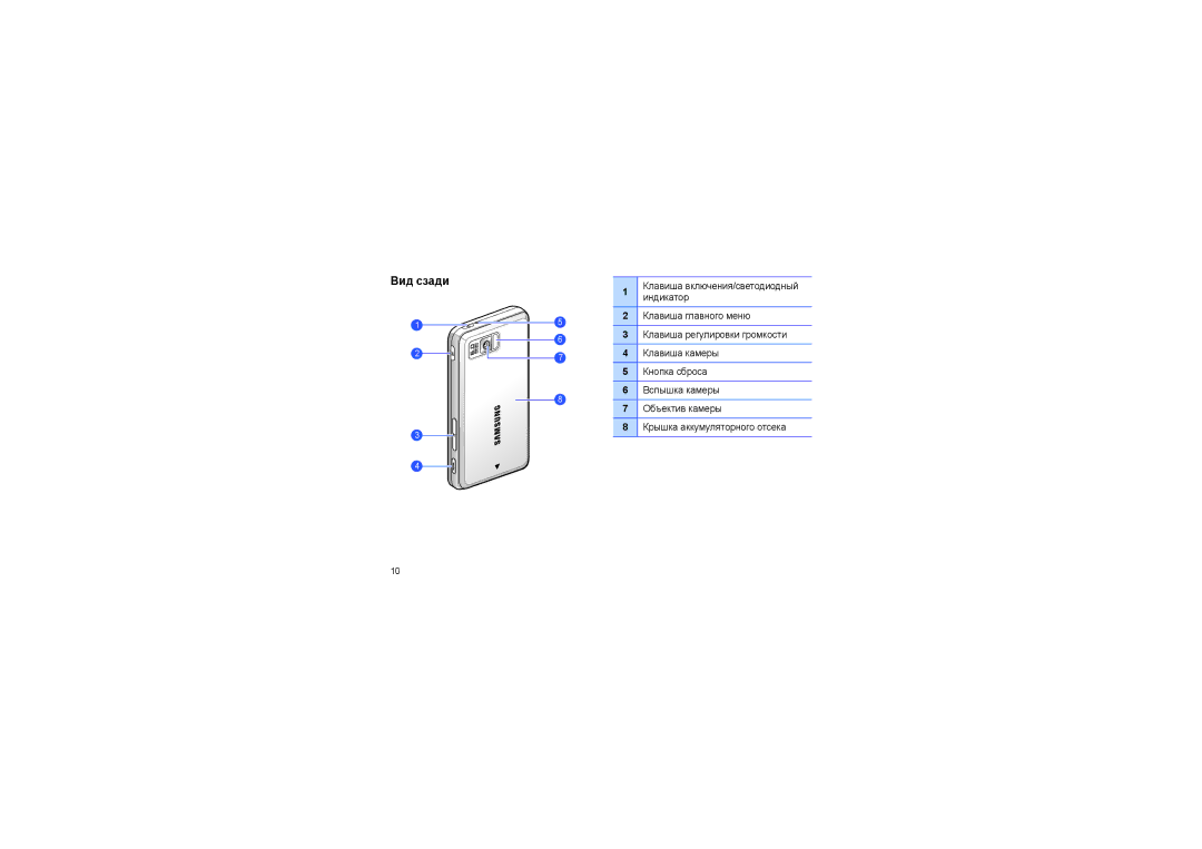 Samsung SGH-I900XKDSEB, SGH-I900ISASEB manual Вид сзади 