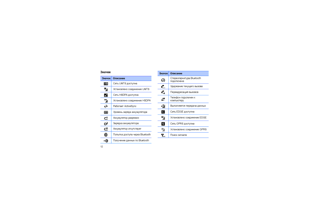 Samsung SGH-I900XKDSEB, SGH-I900ISASEB manual Значки, Значок Описание 
